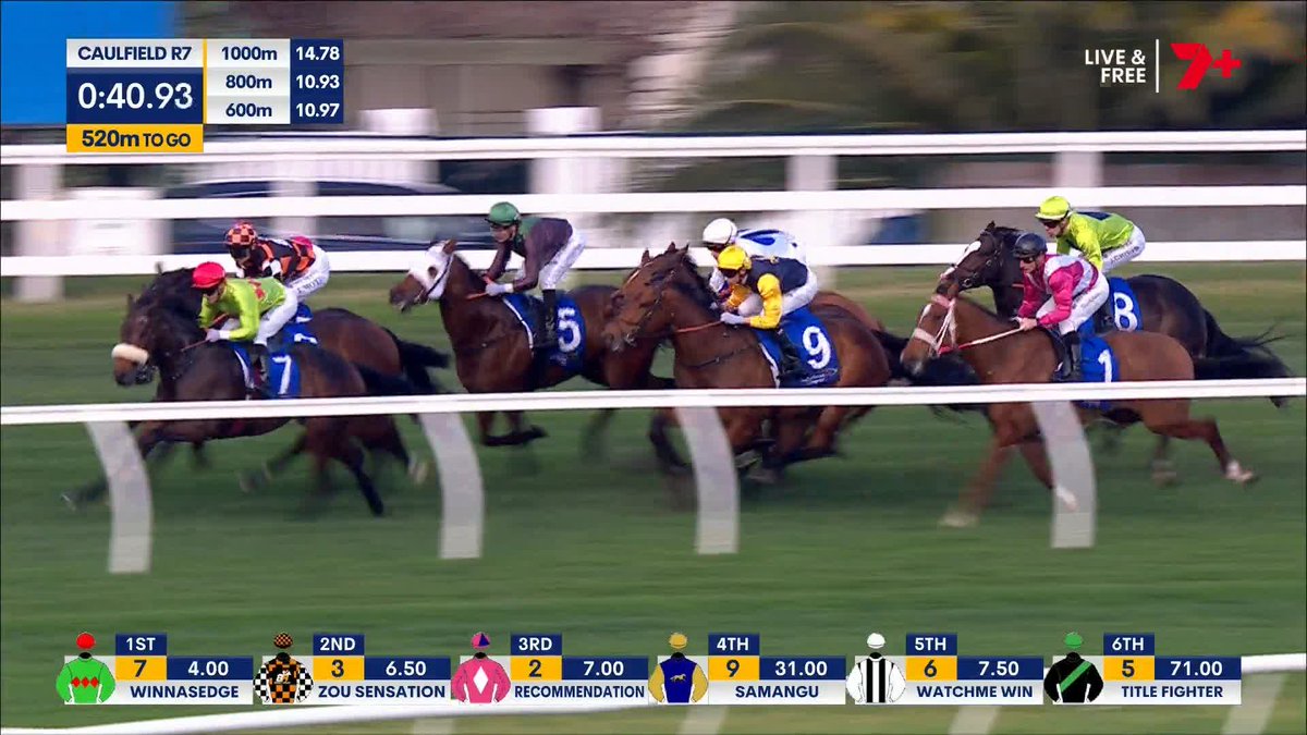 COSMIC CRUSADER A CLASS ABOVE‼️ A Spring contender emerges in the Bletchingly Stakes! The Group 1 winner has toyed with them to give Andrea Leek her first Group success 🩷 @danielstack33