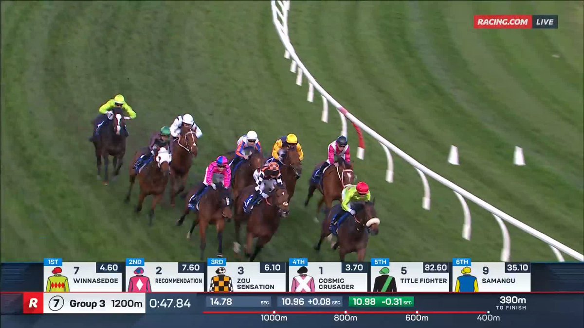 Bletchingly Stakes | Cosmic Crusader Cosmic Crusader blows them away in the Bletchingly Stakes ⚔️ 📺 Ch. 78/68, Foxtel 529, Kayo or via our app REPLAYS: