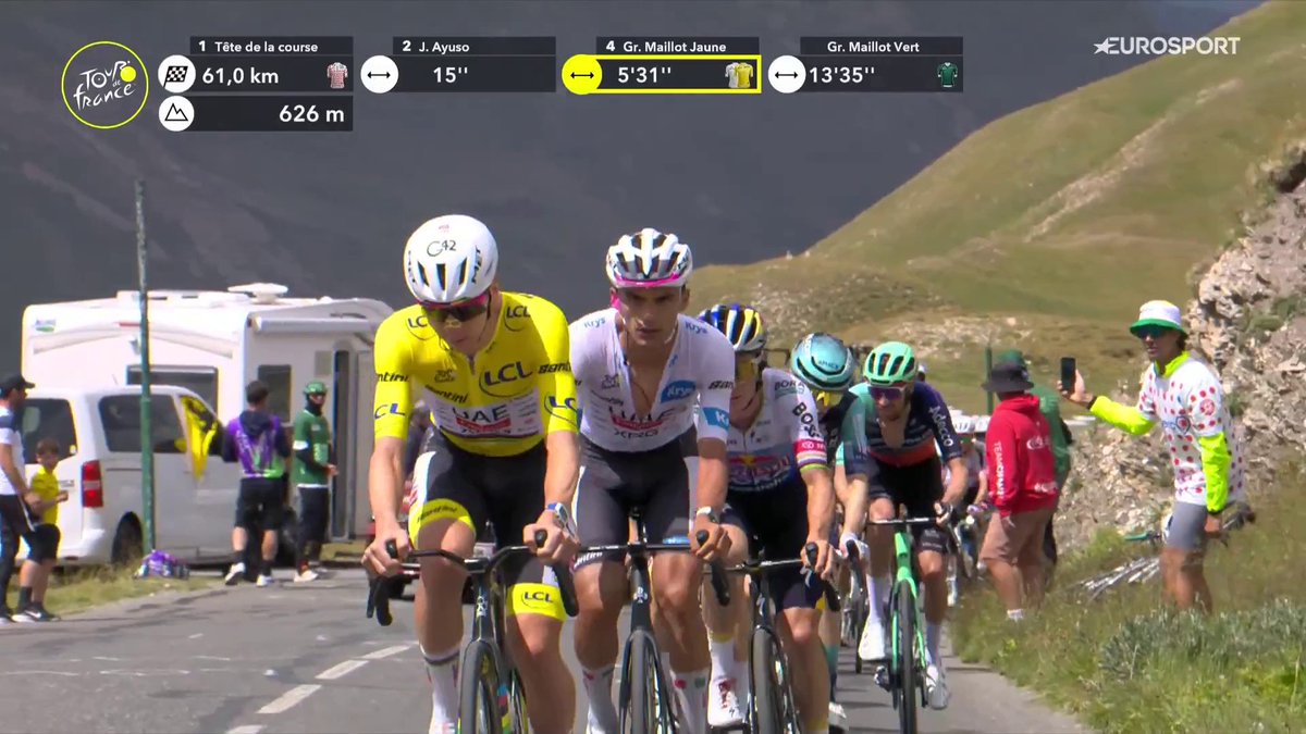 FRÓTENSE LOS OJOS, les aseguramos que 𝗻𝗼 𝗲𝘀 𝗜𝗔 🤯 Pogacar se pone a tirar un día más para Del Toro y de paso revienta el grupo de favoritos a 60 de meta. #TDF2026 #LaCasadelCiclismo