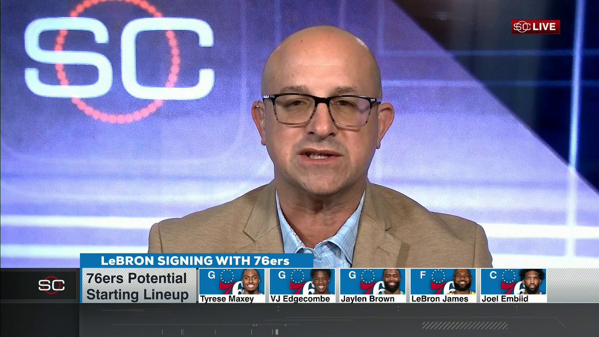 .Bobby Marks thinks the 76ers' star-studded cast will have to "sacrifice for the ultimate goal" 🏆
