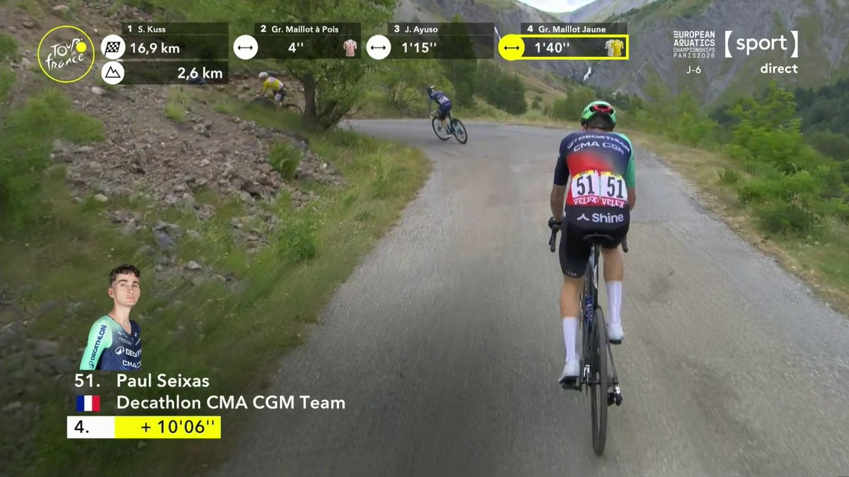 🚴♂️ #TDF2026 | 🇫🇷 Paul Seixas est lâché dans le col de Sarenne ! Ses espoirs de podium et de maillot blanc s'envolent 🇫🇷 📺 Suivez le direct :