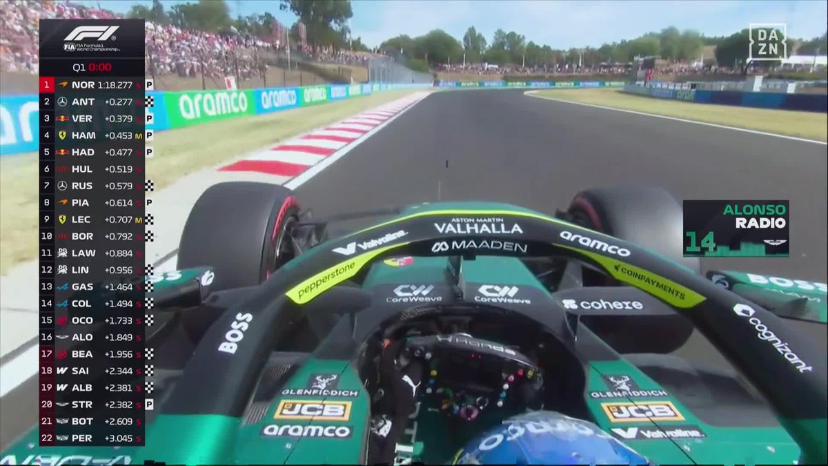 Una alegría que Fernando Alonso merecía más que nadie. Un mensaje por radio para creer que lo mejor está por llegar 🥹 "Buen trabajo. Quizás llegue algo más en el siguiente set. ¡Vamos!" 📻 #HungriaDAZNF1 🇭🇺