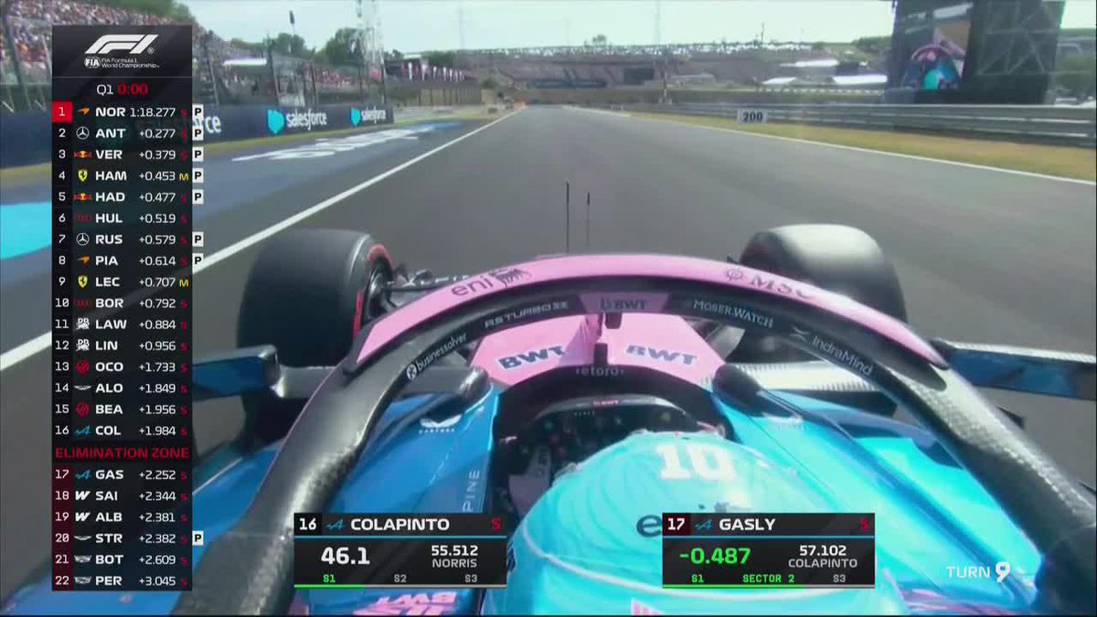 ¡FRANCO COLAPINTO A Q2 EN LA CLASIFICACIÓN DEL #HUNGARIANGP! ▶️ Mirá la 🏁 #F1 en el Plan Premium de #DisneyPlus