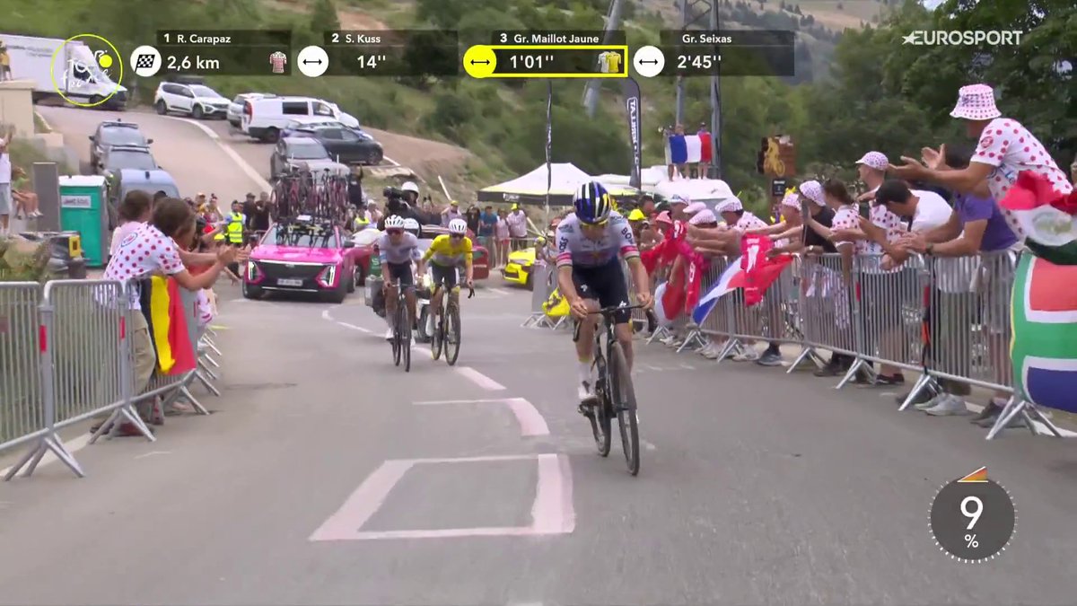 Es de otra galaxia 👽 La lección de compañerismo de Pogacar con Del Toro. #TDF2026 #LaCasadelCiclismo