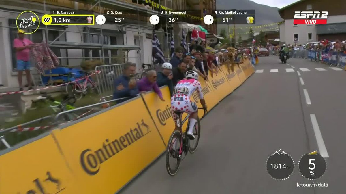 ¡SIEMPRE RICHIE! Carapaz, más rey que nunca en la montaña, conquistó el Alpe D'Huez y se llevó la Etapa 20 del Tour. 🤩 📺 Mira el #TDF2026 en el Plan Premium de Disney+.