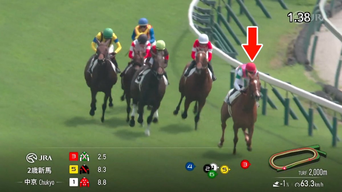 【7馬身突き放してデビューV】 #ルナパッショーネ が悠々と逃げ切り初陣を飾りました🎖️ 父：サートゥルナーリア 母：ヴァシリカ [中京2R 2歳新馬 芝2,000m]
