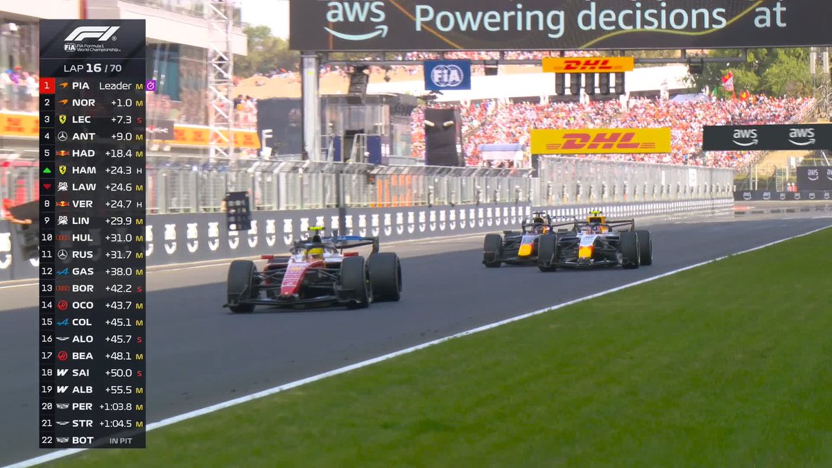 Verstappen... from downtown! 🤯 Max passes Lewis at Turn 1 🎥 #F1 #HungarianGP