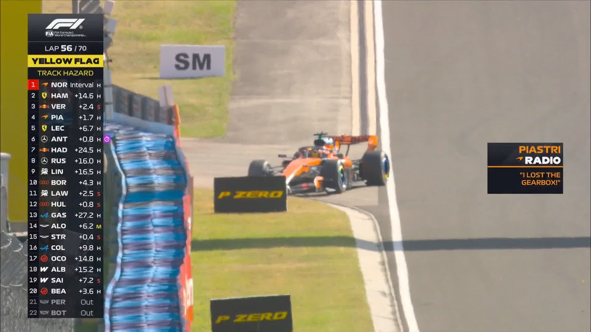 Heartbreak for Oscar Piastri as he retires from the Hungarian GP with a technical failure 💔 Watch all the action from the Hungarian GP, and more, with NOW 📺