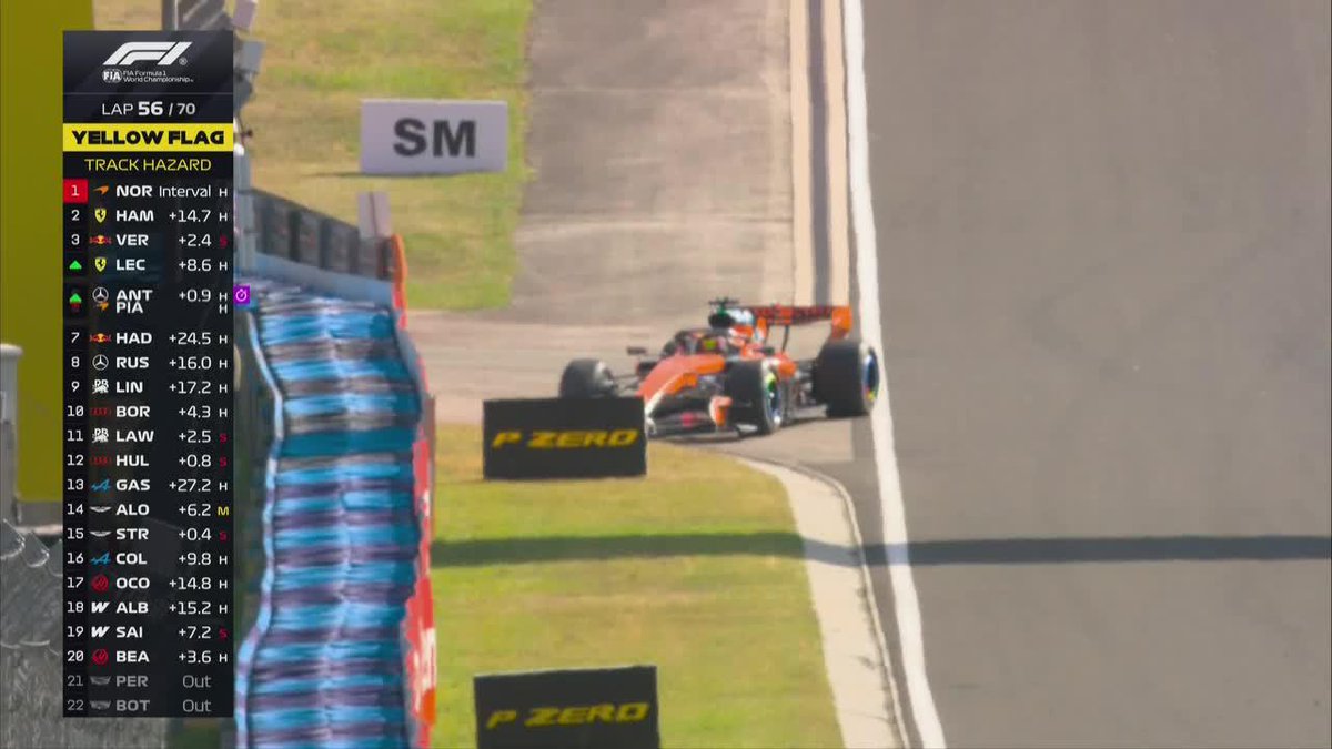 "Piastri": Porque tuvo que abandonar el #HungarianGP