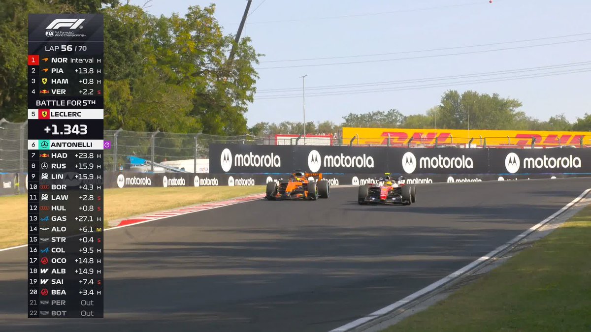 From fighting for the win to pulling up at the side of the track A desperately unlucky afternoon for Oscar 😫 #F1 #HungarianGP