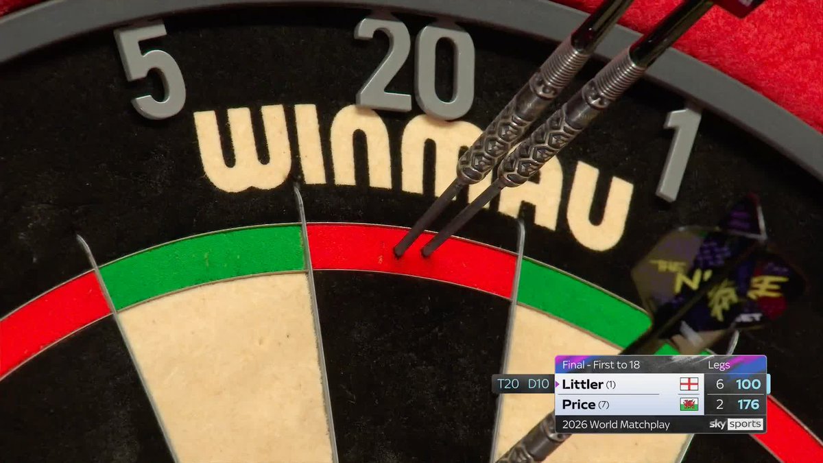 TOPS-TOPS FOR LITTLER NOW! Luke Littler hass now hit a tops-tops finish to take a 7-2 lead, averaging over 114 🤯 📺 #MatchplayDarts