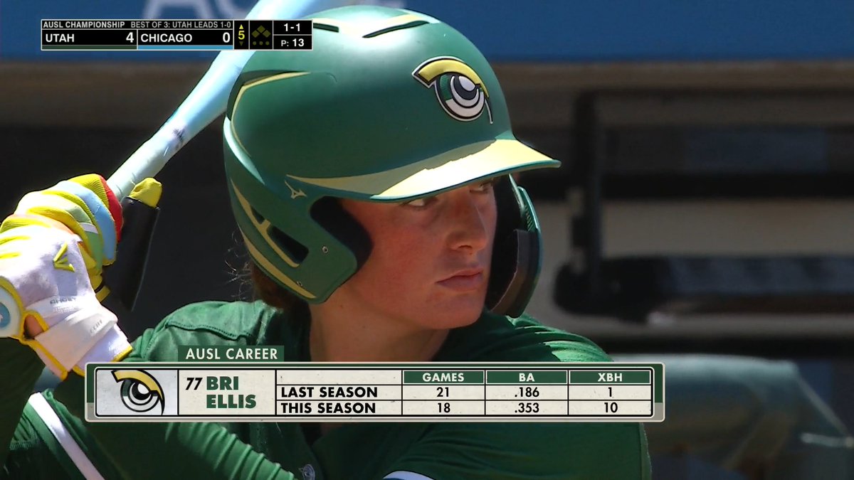OVER THE SCOREBOARD 🤯 BRI ELLIS ABSOLUTELY LAUNCHES THIS BALL ☄️ 📺 ESPN