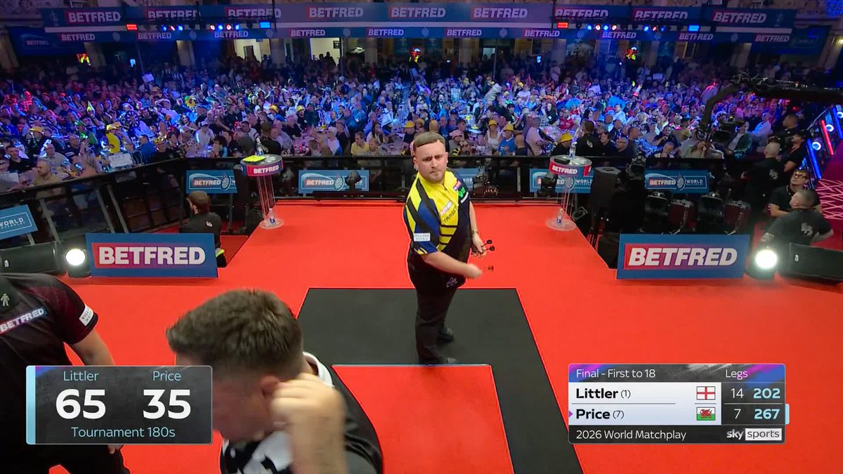Luke Littler has broken the 180s record at a World Matchplay! The defending champion has now hit 65 maximums at this year's tournament. His own record of 64 from last year, of course. And he won the leg to lead 15-7. 📺 #MatchplayDarts