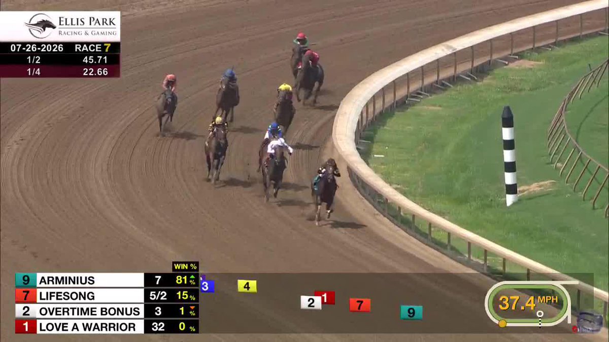 🔥𝗟𝗜𝗙𝗘𝗦𝗢𝗡𝗚 steals the show with a stunning finish in R7 Ellis Park Racing & Gaming. The 2yo colt wins it for trainer William Walden and jockey axel concepcion. #TwinSpiresReplay