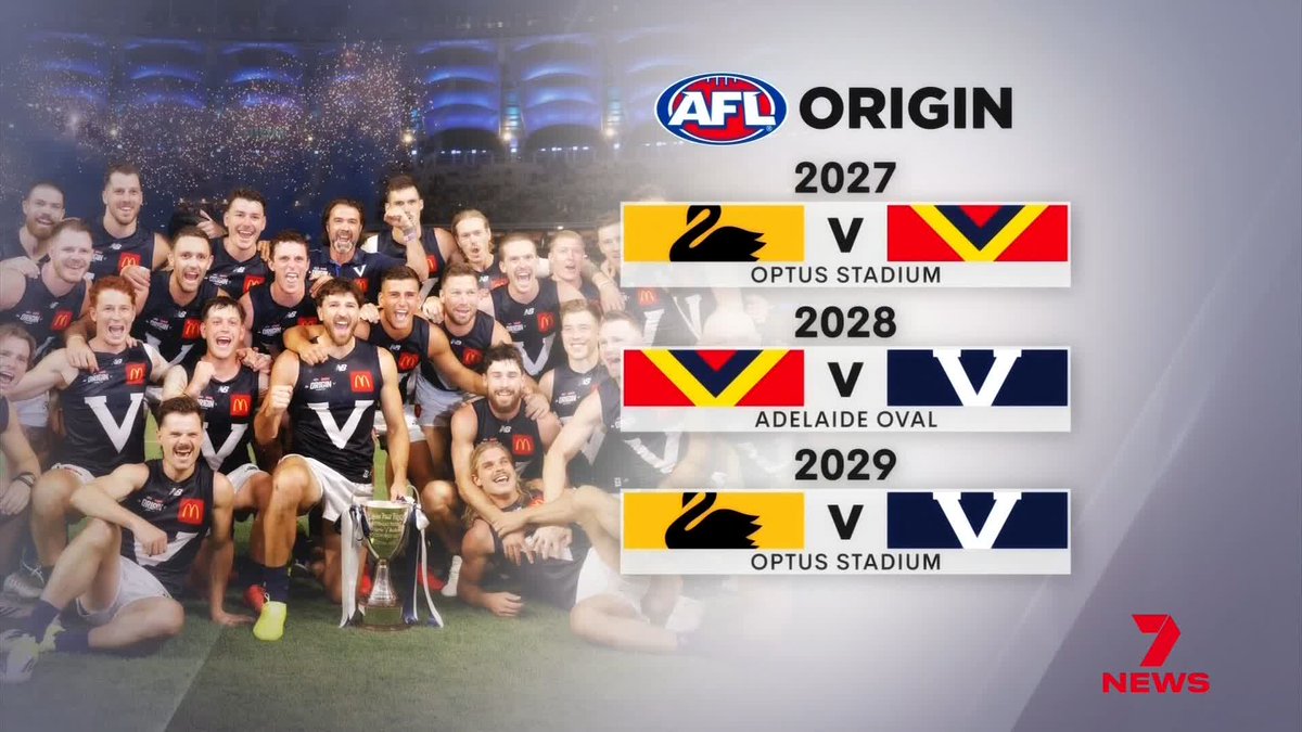 Craig McRae is the "hot favourite" to coach South Australia in State of Origin 2027, per Mitch Cleary.