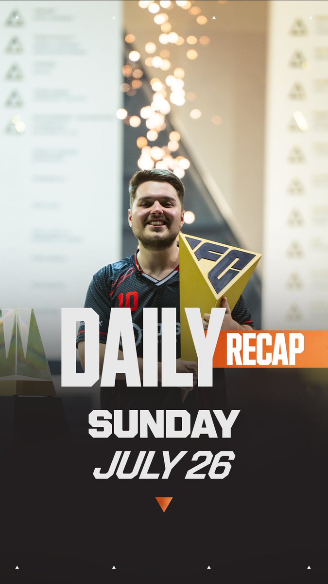 A day full of Champions Rewatch and see how Sunday's action unfolded
