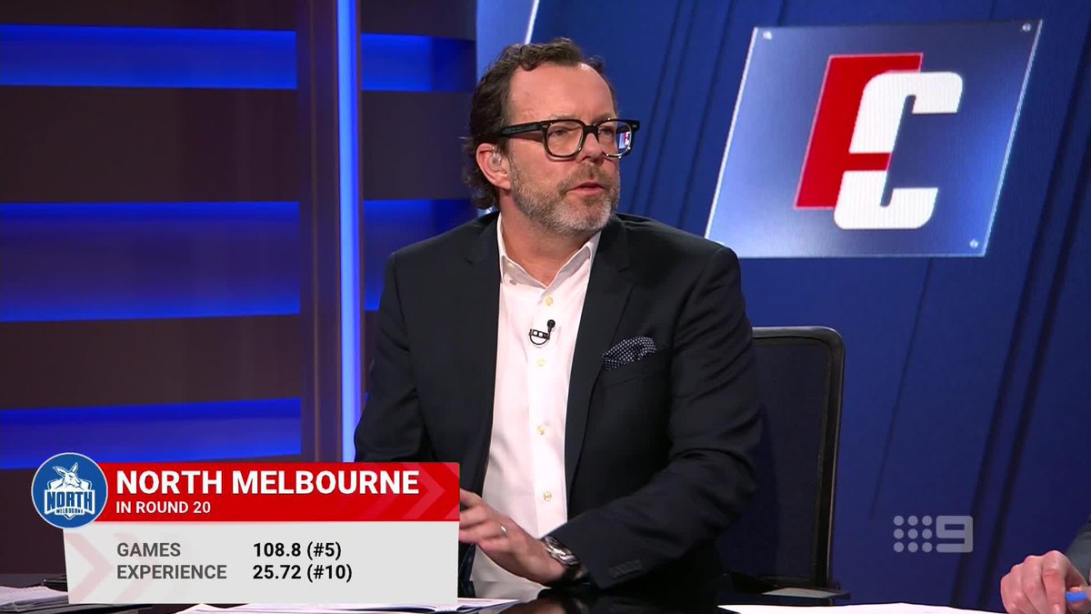 "The four years has been a failure." ❌ Damo's strong take on how North has failed to meet expectations under Clarko. #9FootyClassified | Watch on 9 & 9Now 🖥️