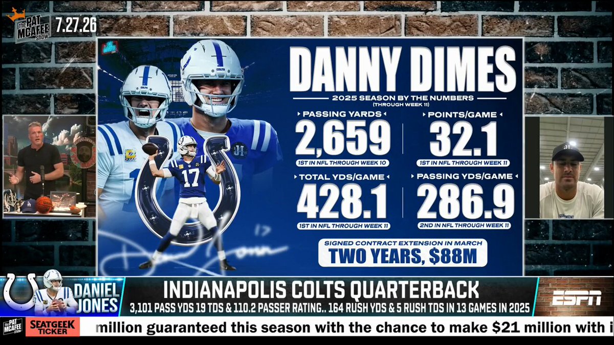"I'm in a really good spot. I can do everything. ... I feel good." Indianapolis Colts QB Daniel Jones reports he's back and feeling good heading into training camp💪 (via Pat McAfee)