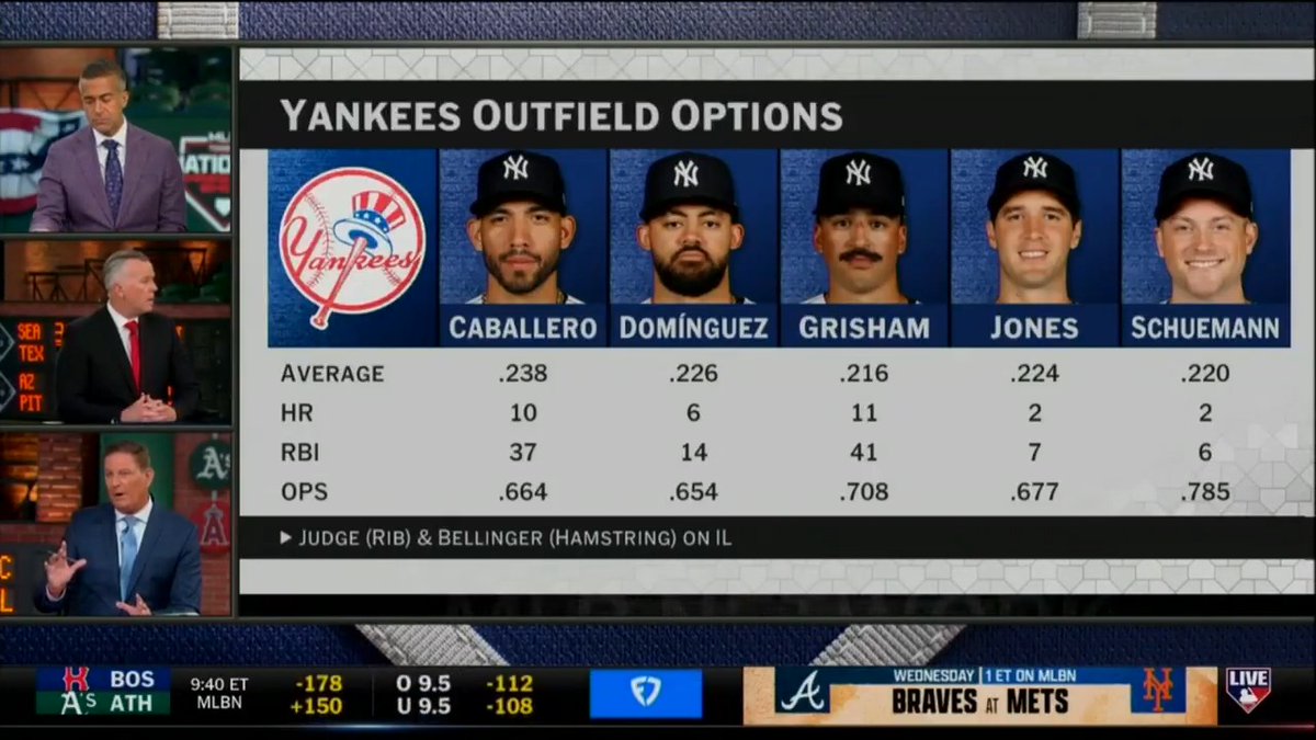 #MLBTonight discusses the Yankees' recent stretch and how they can stay afloat with the news of Cody Bellinger's IL stint.