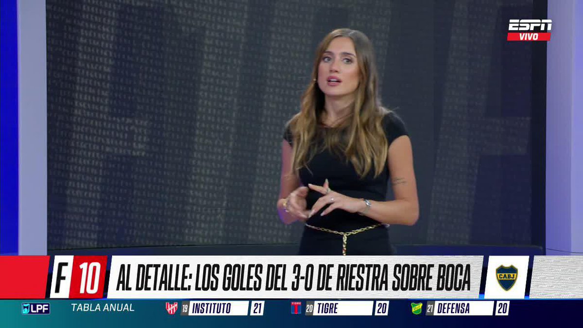 AL DETALLE: Analizamos los goles del 3-0 de Riestra ante Boca. ¿Qué responsabilidad tuvo la defensa? ▶️ Mirá #ESPNF10 en el Plan Premium de #DisneyPlus