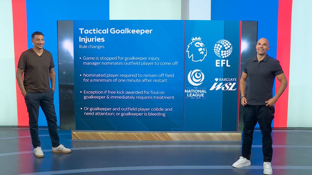 The top leagues in English football are set to trial new measures designed to tackle goalkeeper tactical timeouts in the upcoming season 🚨