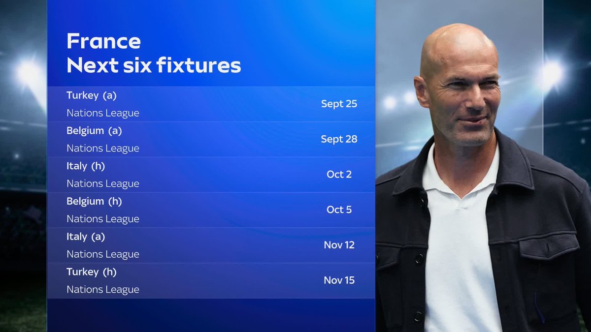 BREAKING: France appoint Zinedine Zidane as Didier Deschamps' successor 🚨