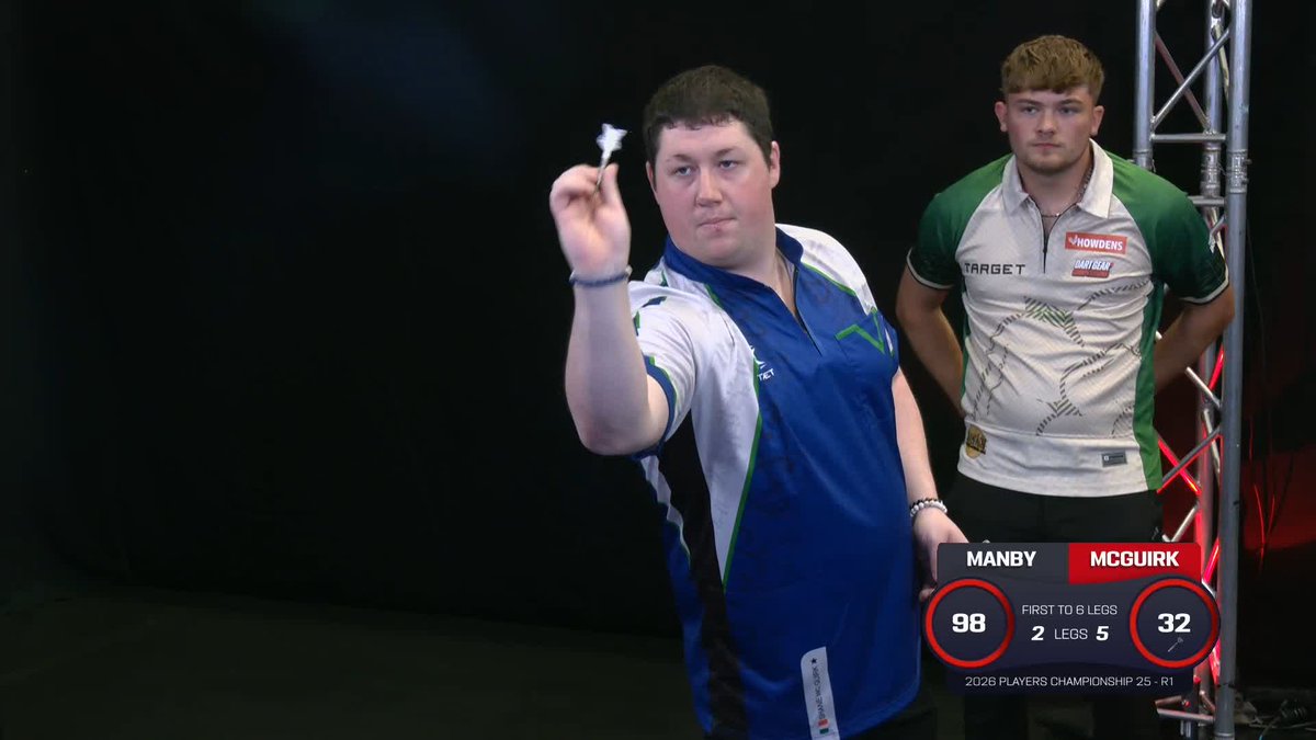 MCGUIRK DEMOLISHES MANBY! Shane McGuirk eases through to round two in Hildesheim, winning FIVE straight legs to dispatch Charlie Manby 6-2! 📺 #PC25