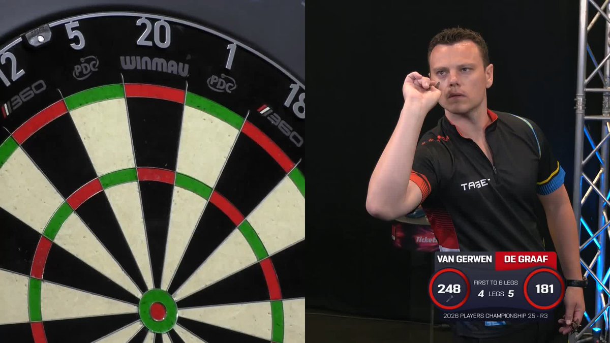 DE GRAAF STUNS VAN GERWEN! From 4-1 down, Jeffrey De Graaf wins the next five legs to beat Michael van Gerwen and reach the Last 16 at Players Championship 25! 📺 #PC25