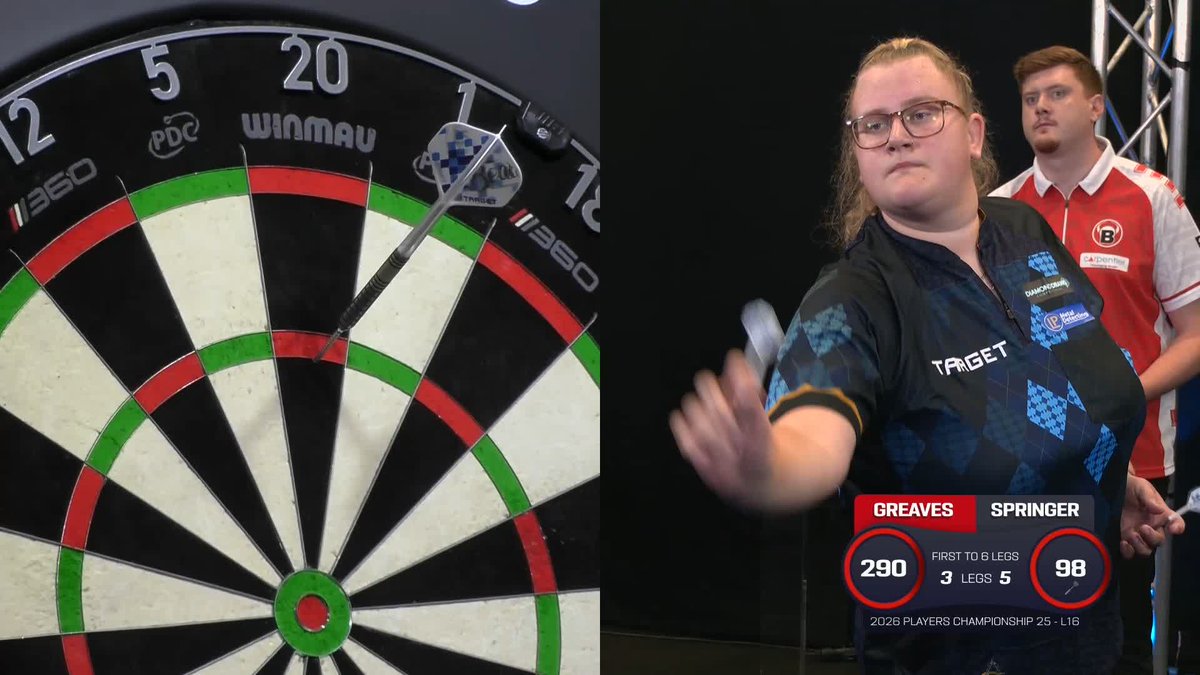 SPRINGER SEES OFF GREAVES! Niko Springer has too much for Beau Greaves as he runs out a 6-3 winner to reach the Quarter-Finals in Hildesheim. 📺 #PC25