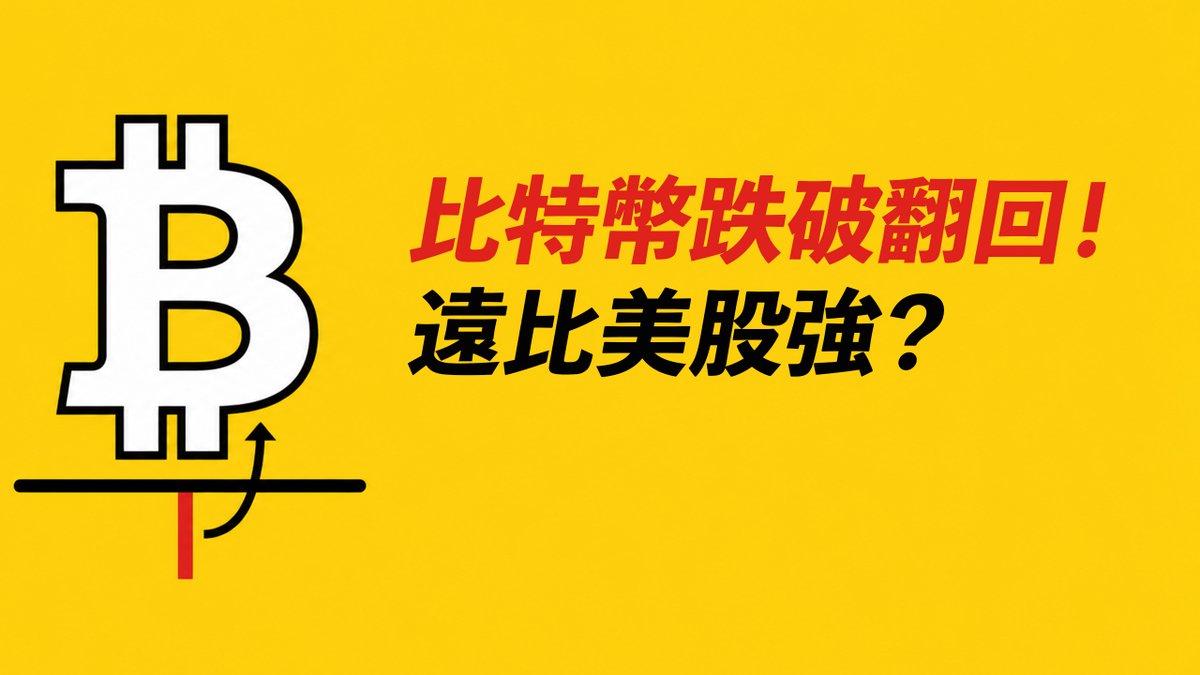 BTC跌破翻回！有望繼續上漲？股市暴跌，比特幣還行？