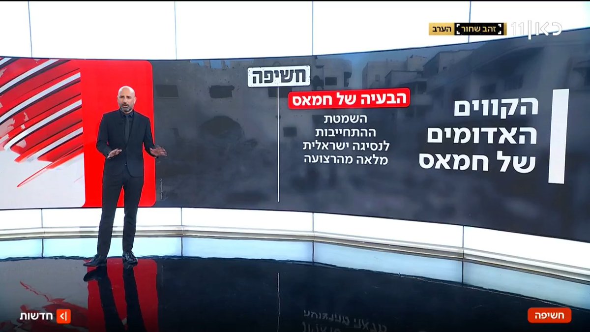 הקווים האדומים של חמאס במו"מ להעברת השלטון בעזה: דרישה לפרק מנשק מיליציות הקשורות לישראל - והגדרת הנשק של חמאס כ"כלי התנגדות לגיטימי" | Elior Levy • אליאור לוי עם חשיפת המסמך הפנימי של ארגון הטרור #מהדורתכאןחדשות עם Maya Rachlin