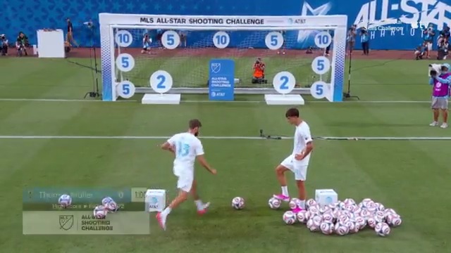 THOMAS MÜLLER: THE NEW SHOOTING CHALLENGE KING. 👑 A record-setting run in the MLS All-Star Shooting Challenge pres. by AT&T!