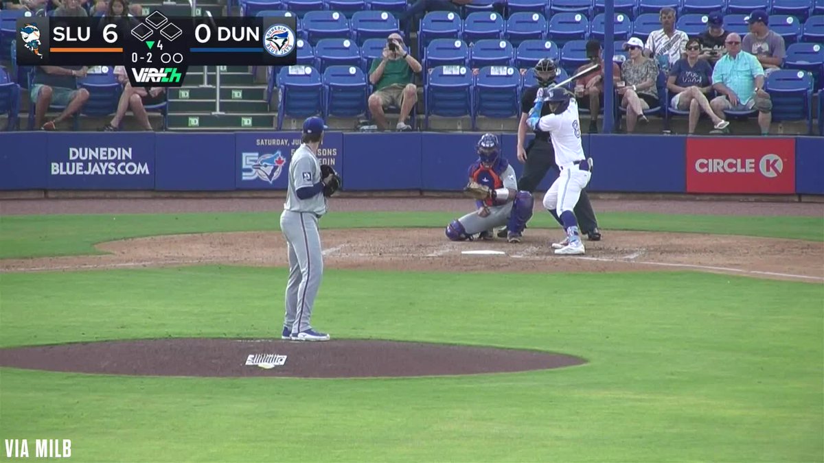 Clay Holmes gets a strikeout and two ground balls to finish off his rehab outing for St. Lucie Final line: 4.0 IP, 2 H, 0 R, 2 BB, 3 K, 59 pitches (37 strikes)