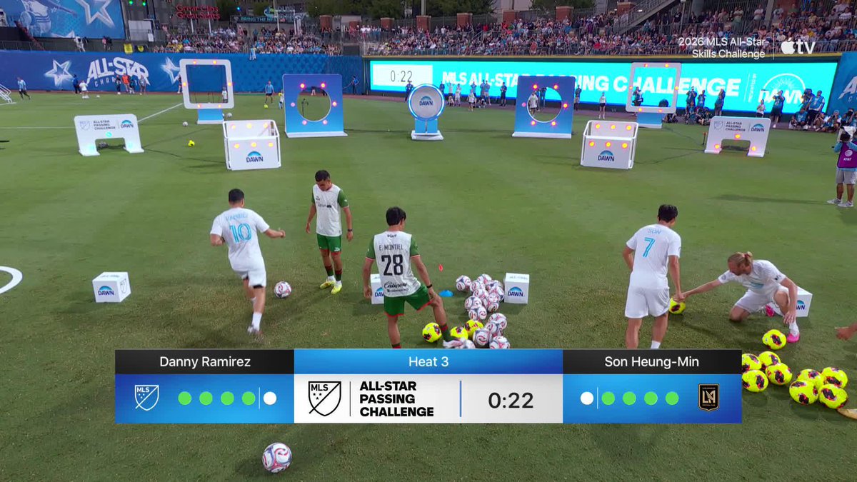 Close call for Son... But he tops Danny Ramirez in the MLS All-Star Passing Challenge pres. by Dawn!