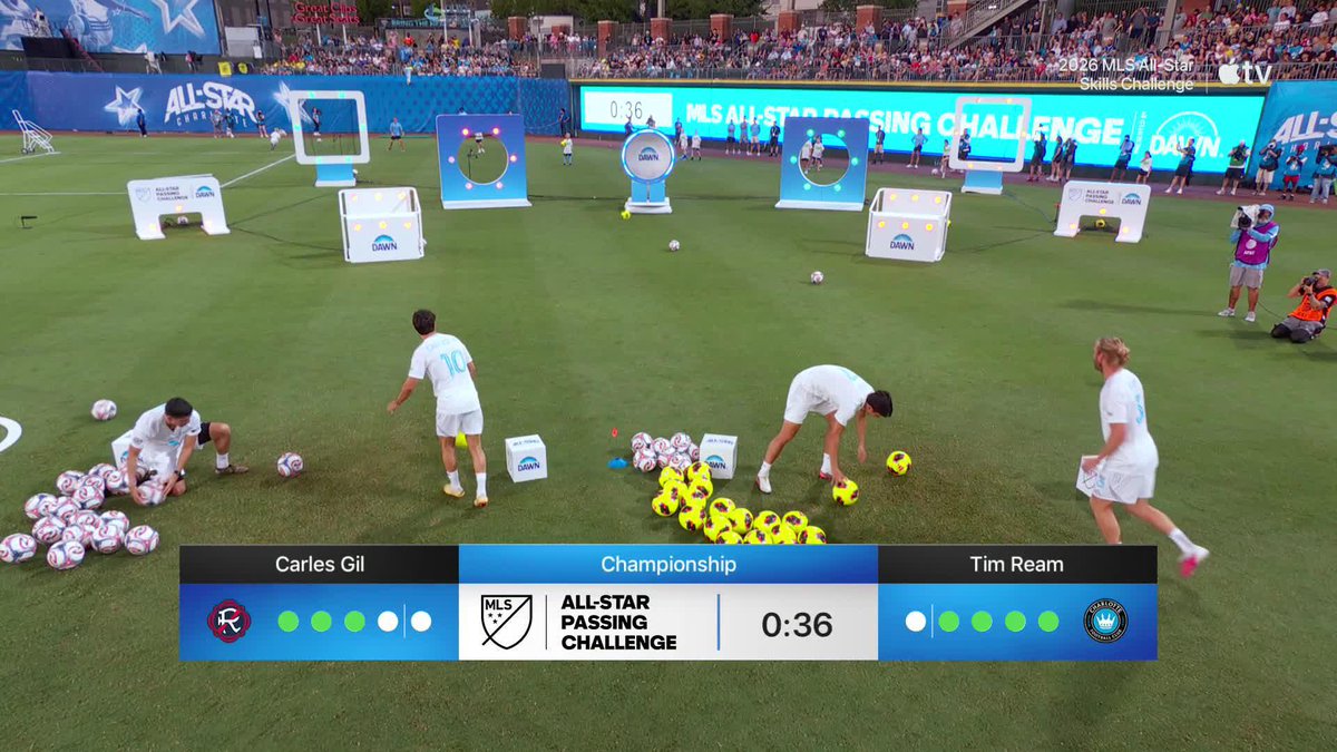 Tim Ream making it look easy. ✨ The Charlotte FC man wins the MLS All-Star Passing Challenge pres. by Dawn!