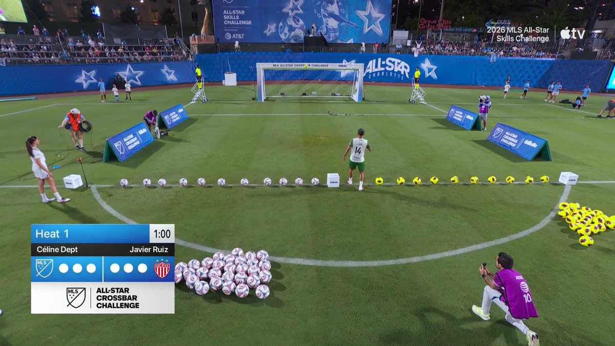 Well played, Celine. 👏 Javier Ruiz takes this round of the MLS All-Star Crossbar Challenge pres. by Gillette.