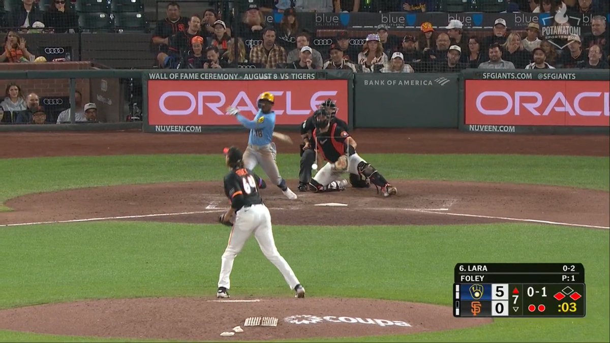 LUIS LARA TRIPLES IN TWO RUNS