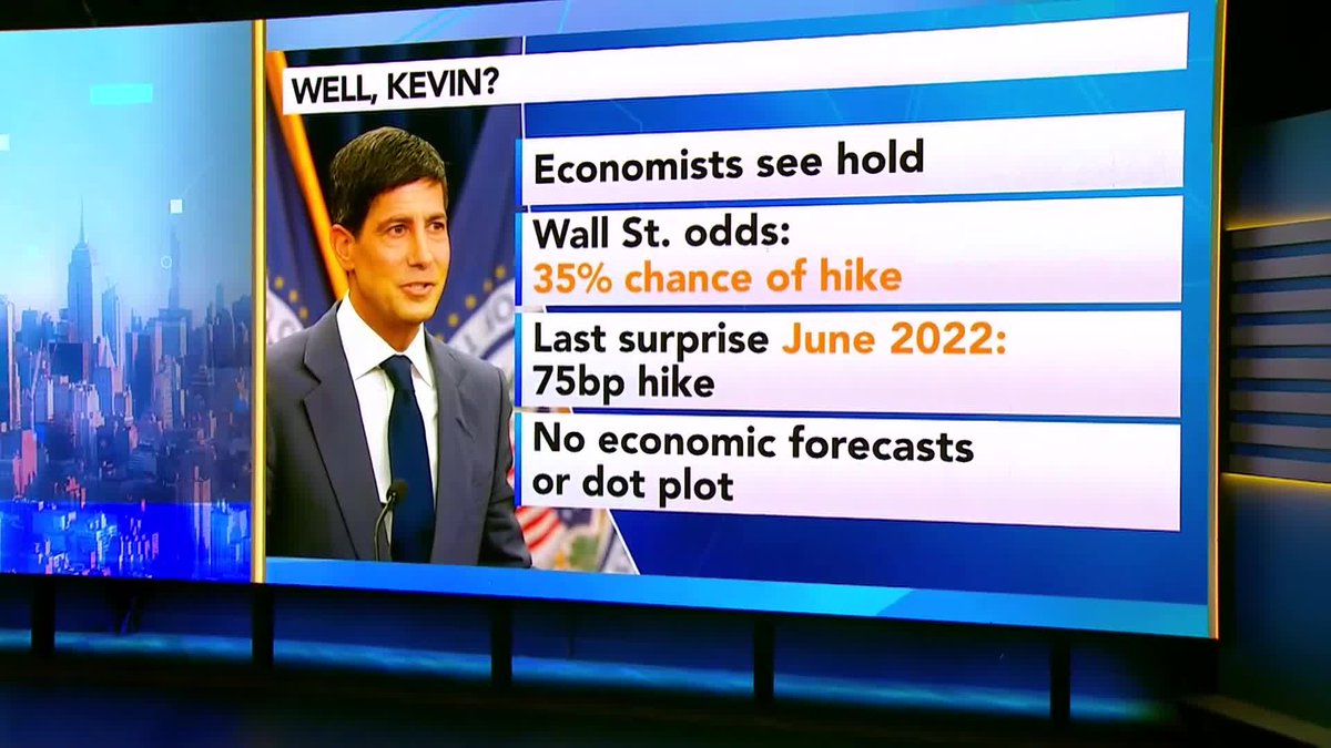 The Fed is expected to hold interest rates steady when it concludes its two-day meeting today. But Wall Street still says there's a 35% chance Chairman Kevin Warsh could shock markets and hike rates. Michael McKee has more