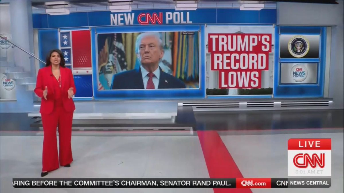 CNN Poll: Trump's approval rating is now just 34%. His ratings hasn't been this low since just after the January 6th attack on the Capitol.
