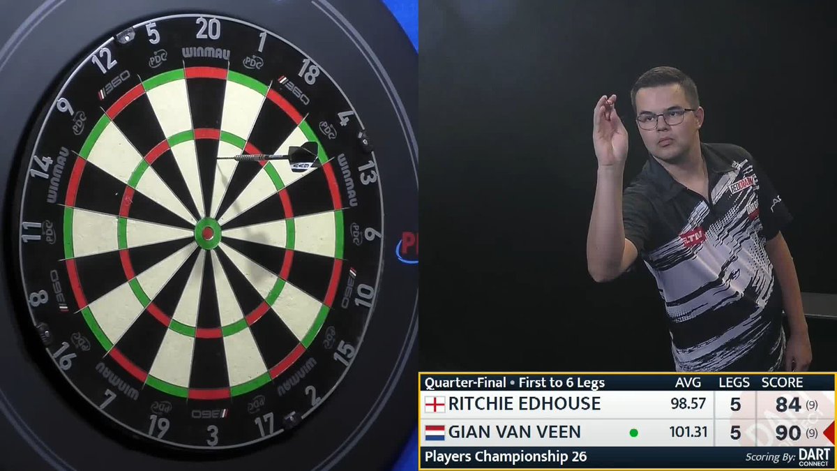VAN VEEN WINS A THRILLER! What a match over on Stream Three! Gian van Veen produces a 12-dart hold in the decider to defy Ritchie Edhouse and seal his spot in the semi-finals! 📺 #PC26
