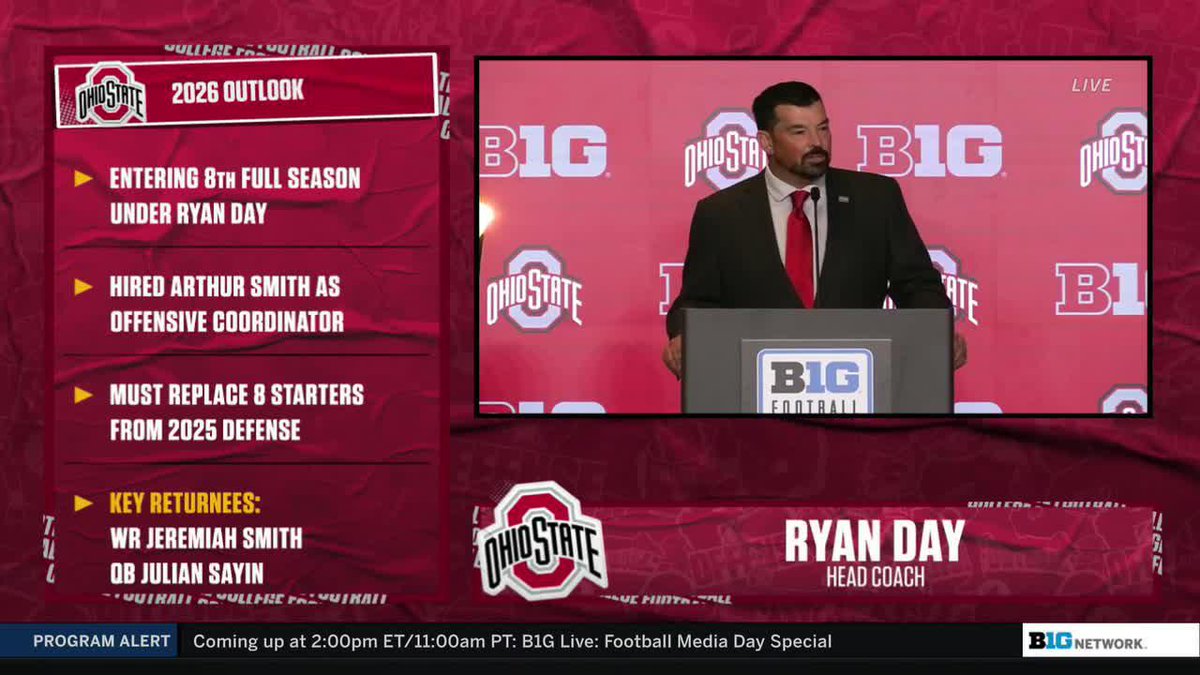 "He's got a whole generation of young players that look up to him." Ryan Day on the remarkable impact of Ohio State Football's Jeremiah Smith 👇