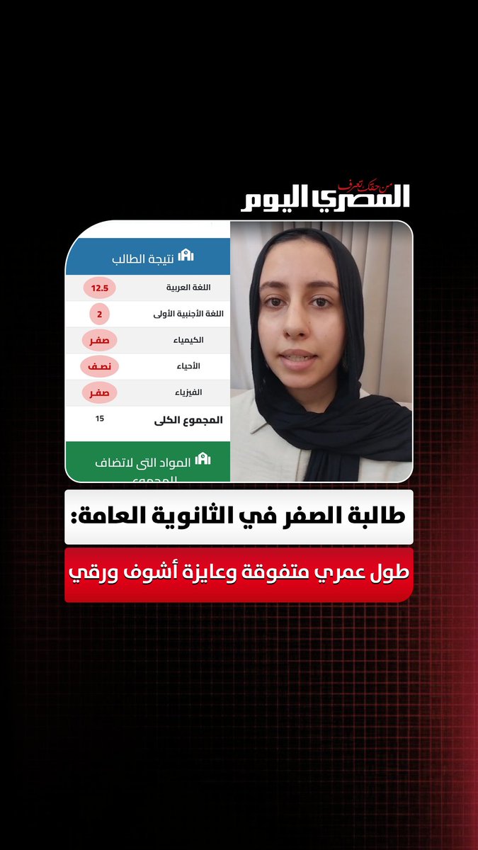 حصلت على مجموع 4 %.. طالبة الصفر في الثانوية العامة: "طول عمري متفوقة.. مش فاهمة في إيه؟! عايزة أشوف ورقي وأعرف اتعلم ولا ما اتعلمش ولا اتبدل ؟!" تصوير: هند فاروق