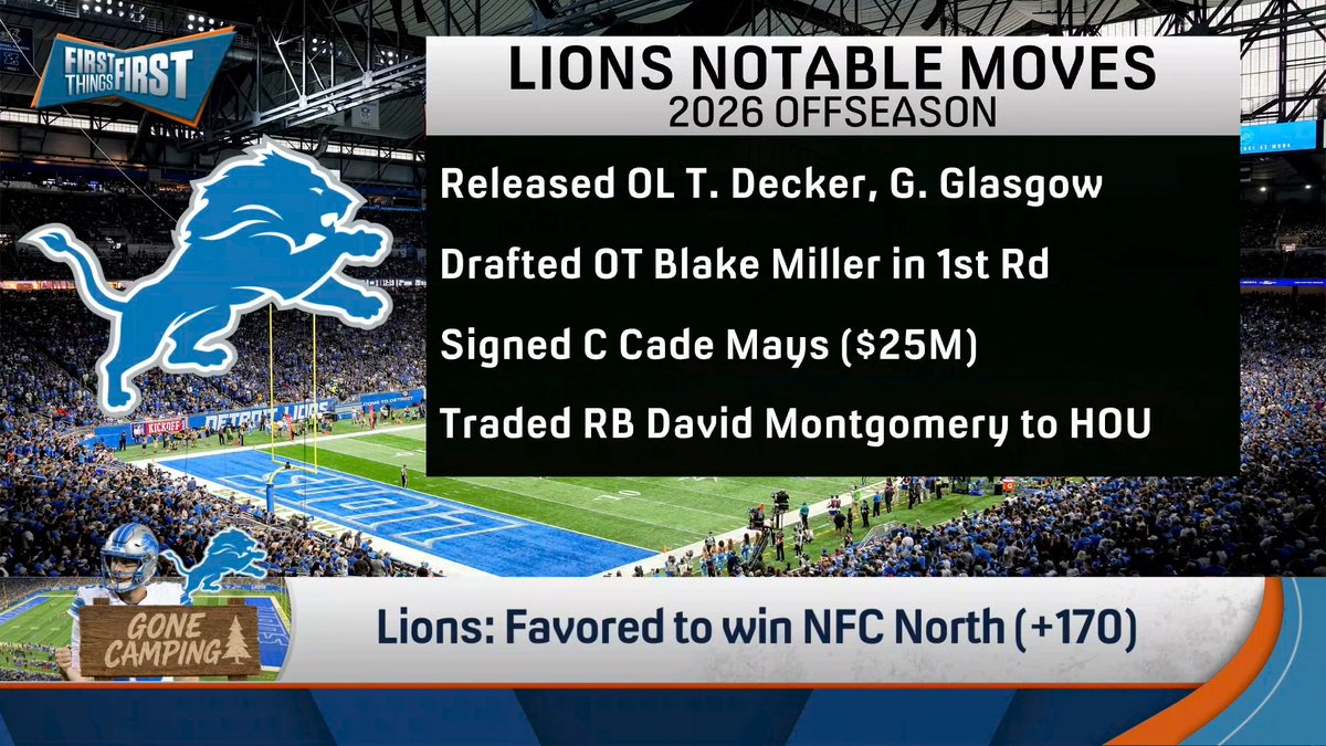 .Greg Jennings shares his biggest storyline of Lions training camp: “It’s not just about protecting Jared Goff. They lead with physicality and running the football.… If they cannot impose their will physically up front, it’s going to be a long season for the Detroit Lions.”