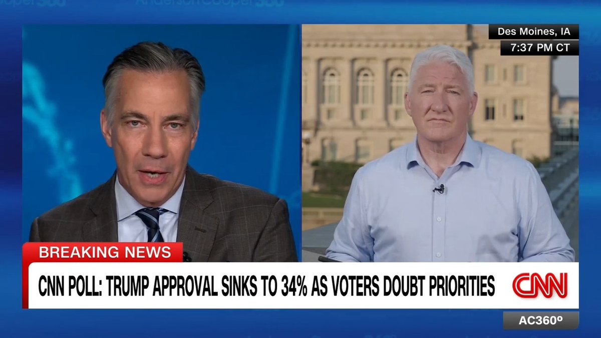 New CNN polling finds a majority of Americans disapprove of President Trump's handling of the Iran war, the economy, and most issues overall. CNN's John King breaks down how that could play out ahead of midterms