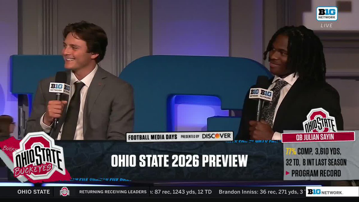 How would Julian Sayin or Jeremiah Smith taunt the other if one wins the Heisman? Mike Hall tried to bait the Ohio State Football stars, but they weren't having it 😏