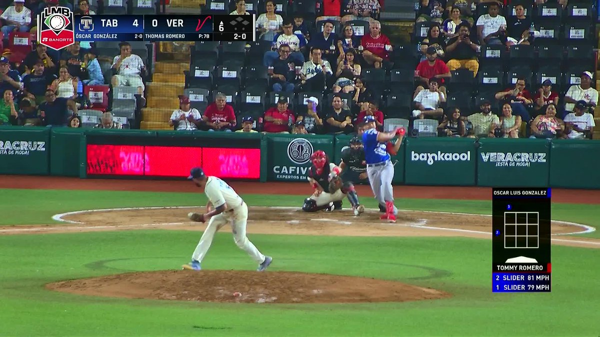 ¡Sigue creciendo la ventaja! 🎇 Óscar Gonzalez 🗿 pega tablazo y Olmecas ya tiene 🖐🏽 en el tablero 📊 #LaLigaFuerteDeMéxico💪🏻🇲🇽⚾️