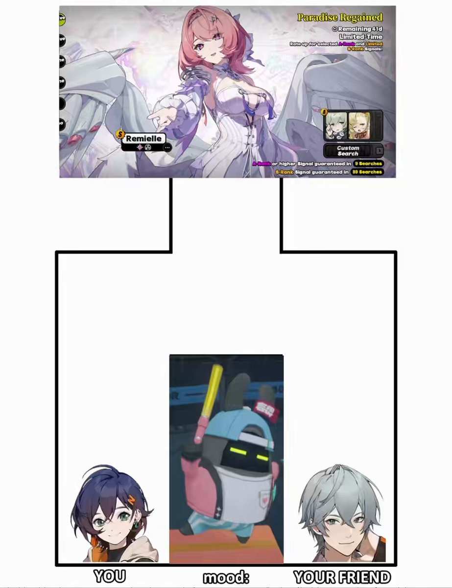 Remielle's Banner Be Like #ZenlessZoneZero