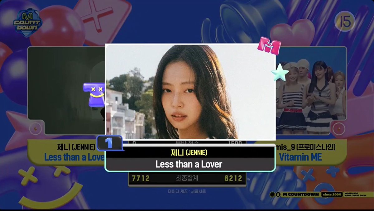 🏆 JENNIE’s “Less than a Lover” takes first place on M Countdown today, earning its 1st win. Congratulations, JENNIE and Blink! 🎉 #LessThanALover1stWin #JENNIE11thWin #JENNIE #제니 #BLACKPINK (260730)