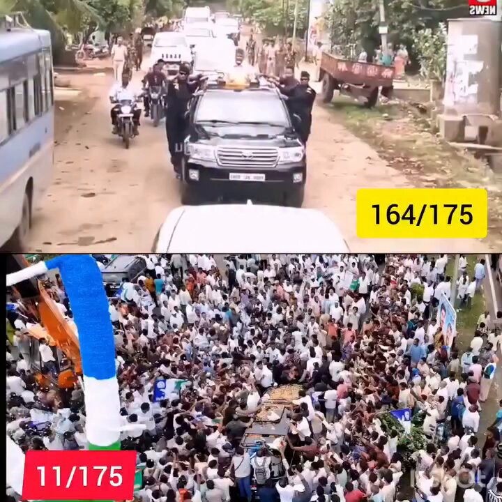 ఇలాంటి చూసినప్పుడే EVM ల మీద... పోలింగ్ రోజు 6 గంటల తర్వాత అత్యధికంగా పర్సంటేజ్ ఓటులు ఎలా పోల్ అయ్యాయి.? కౌంటింగ్ రోజు ఈవీఎం మెషిన్లు కు 100% చార్జింగ్ ఎక్కడి నుంచి వచ్చాయి..? అని డౌట్ అనుమానాలు కలిగేది..?