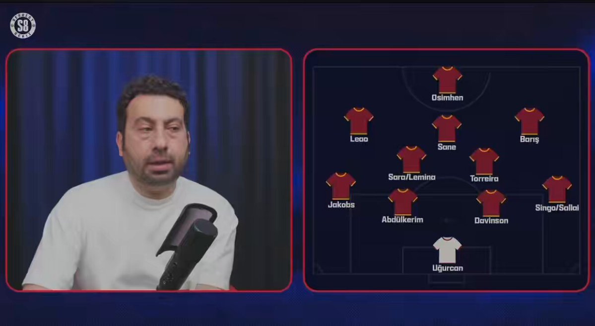 Mustafa Demirtaş: “Galatasaray olası bir Leao transferinde şu anlamı ifade ediyor. Kalan son yaş kategorisinde 10.yabancısını 10 numaradan ziyade bir kanat forvette kullanma tercihi olacak gibi gözüküyor. Hal böyle olunca Leroy Sane’nin daha çok 10 numara gibi rol almasını sağlayacak transfer olur gibi gözüküyor. Zaha transferinden sonra Kerem’in 10 numaraya kaydırılmasına benziyor.” (Serbest Sekiz)